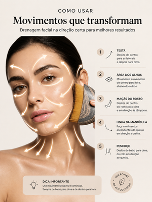 GlowFace - Escova de Drenagem Linfática Facial
